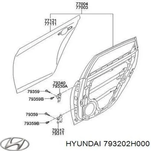 Bisagra de la puerta trasera derecha Hyundai/Kia 793202H000 precio, desde 26,02 EUR