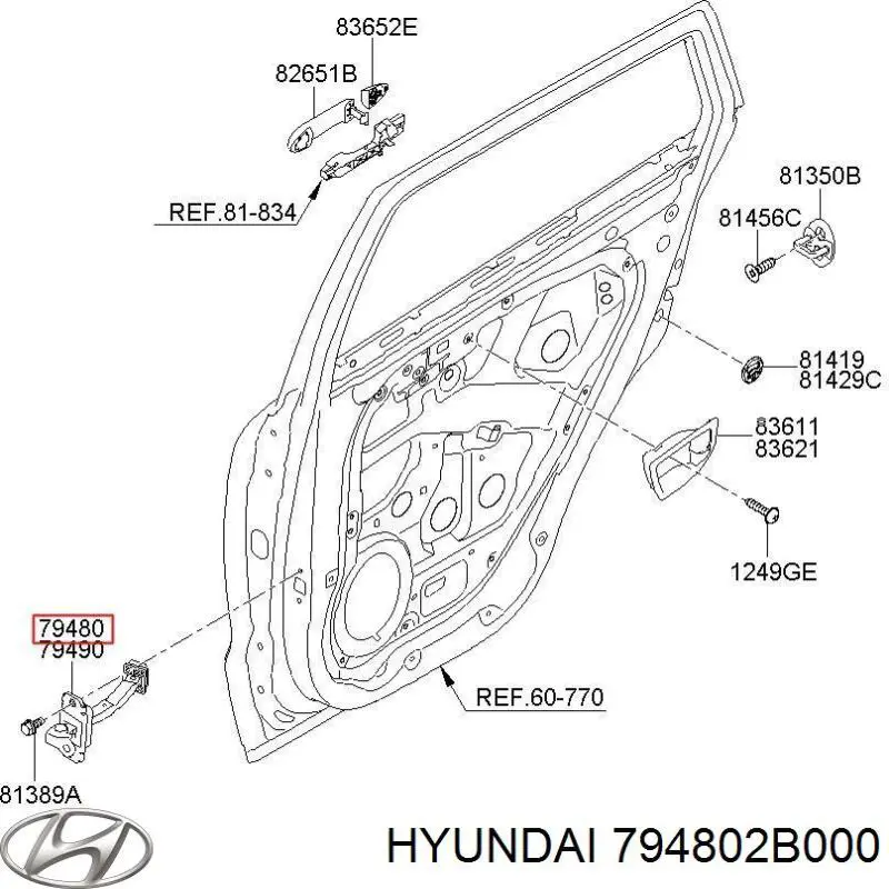 Asegurador puerta trasera izquierda para Hyundai Santa Fe (CM)