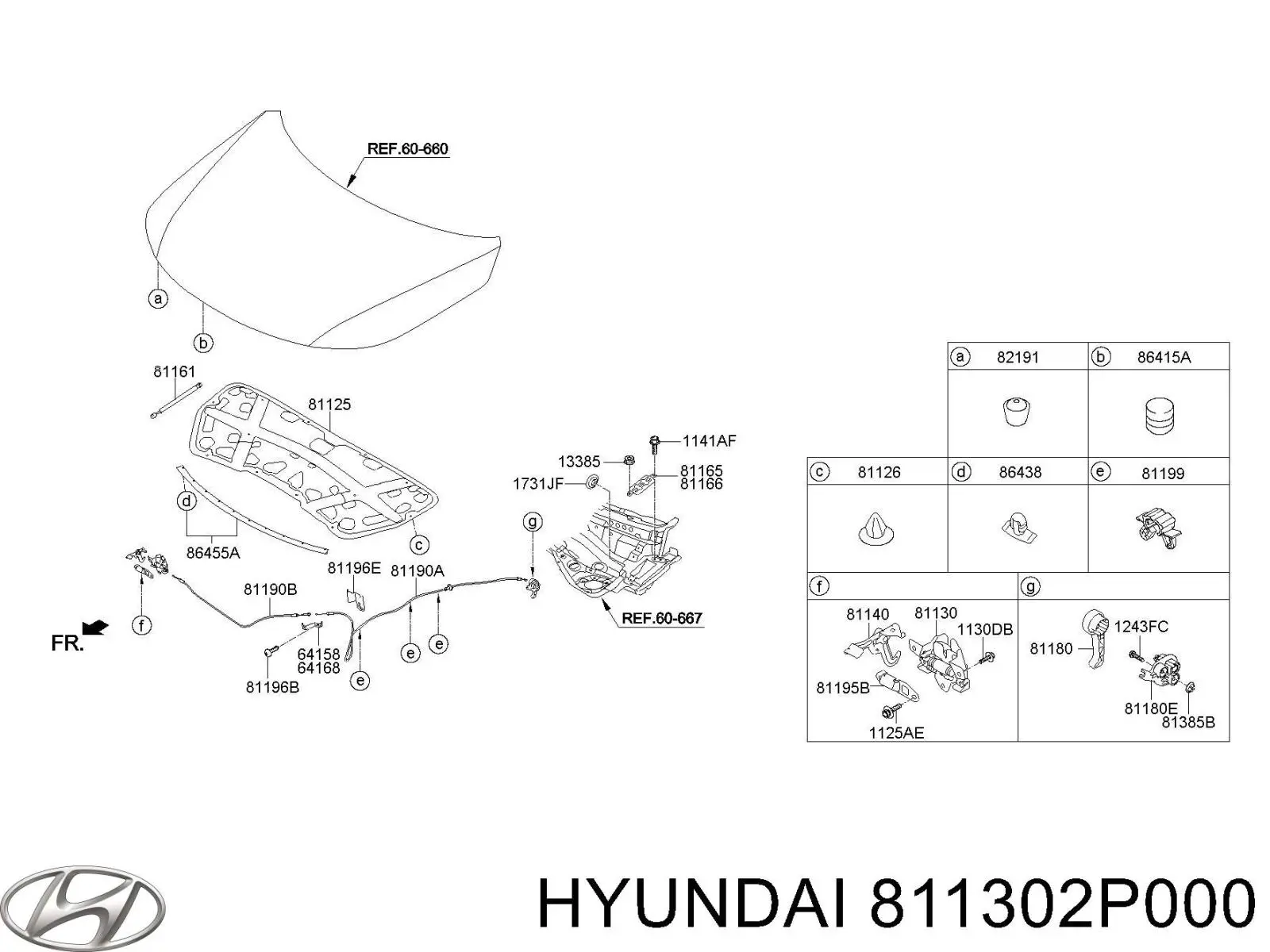 Cerradura de capó KIA Sorento II SUV (XM) (2009 - 2014) precio, desde 35,50 EUR