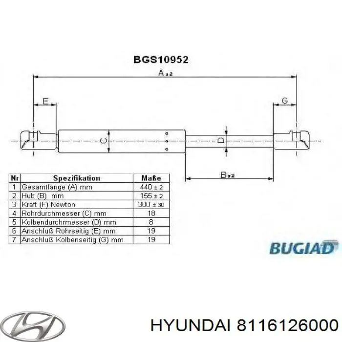 8116126000 Hyundai/Kia muelle neumático, capó de motor