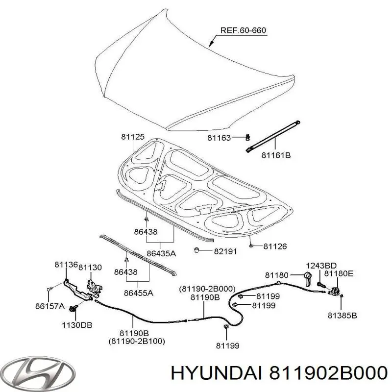 Cable de apertura de capó del motor para Hyundai Santa Fe (CM)