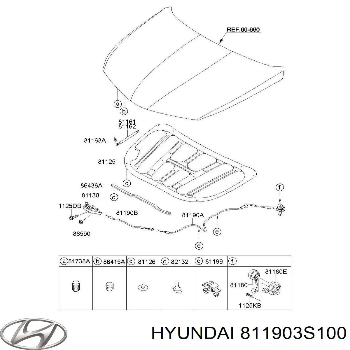 Cable de apertura del capó delantero Hyundai/Kia 811903S100 precio, desde 23,94 EUR