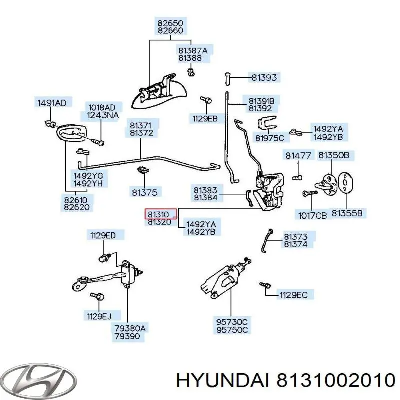 Cerradura Hyundai/Kia 8131002010 precio, desde 40,66 EUR