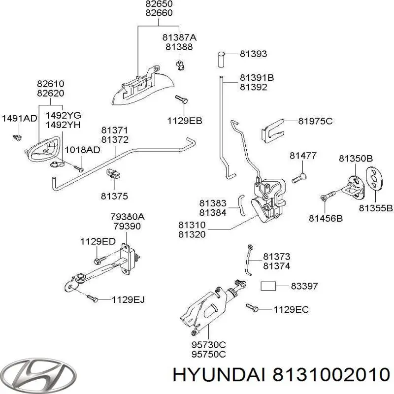 Cerradura Hyundai/Kia 8131002010 precio, desde 40,66 EUR