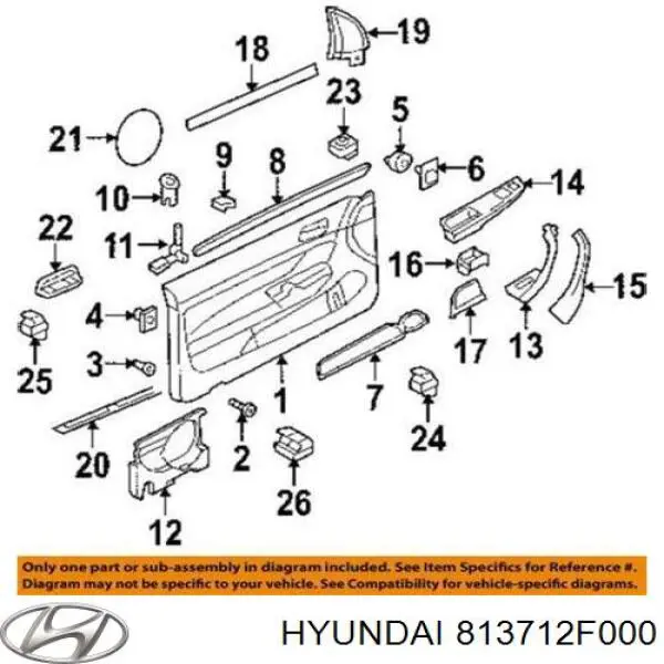 Cable de accionamiento, desbloqueo de puerta delantera izquierda Hyundai/Kia 813712F000