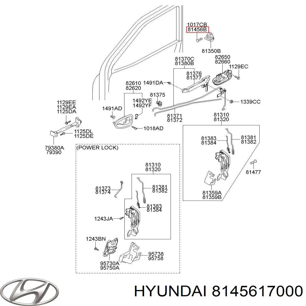  Hyundai/Kia 8145617000 precio, desde  
