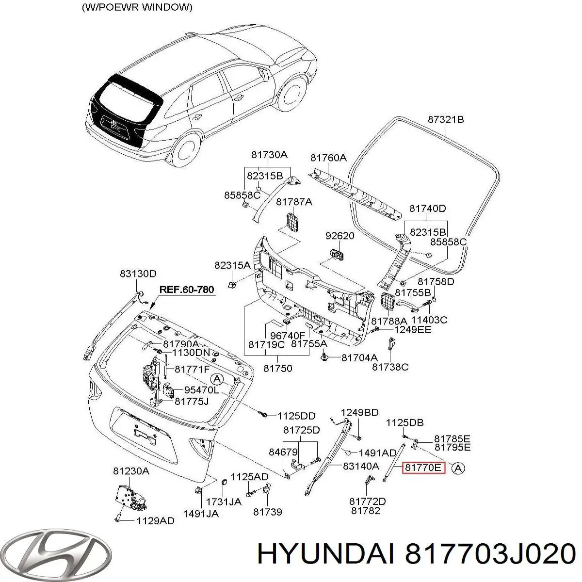 Amortiguadores maletero Hyundai IX55 