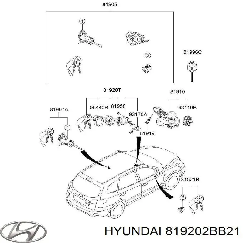 819202BB21 Hyundai/Kia conmutador de arranque