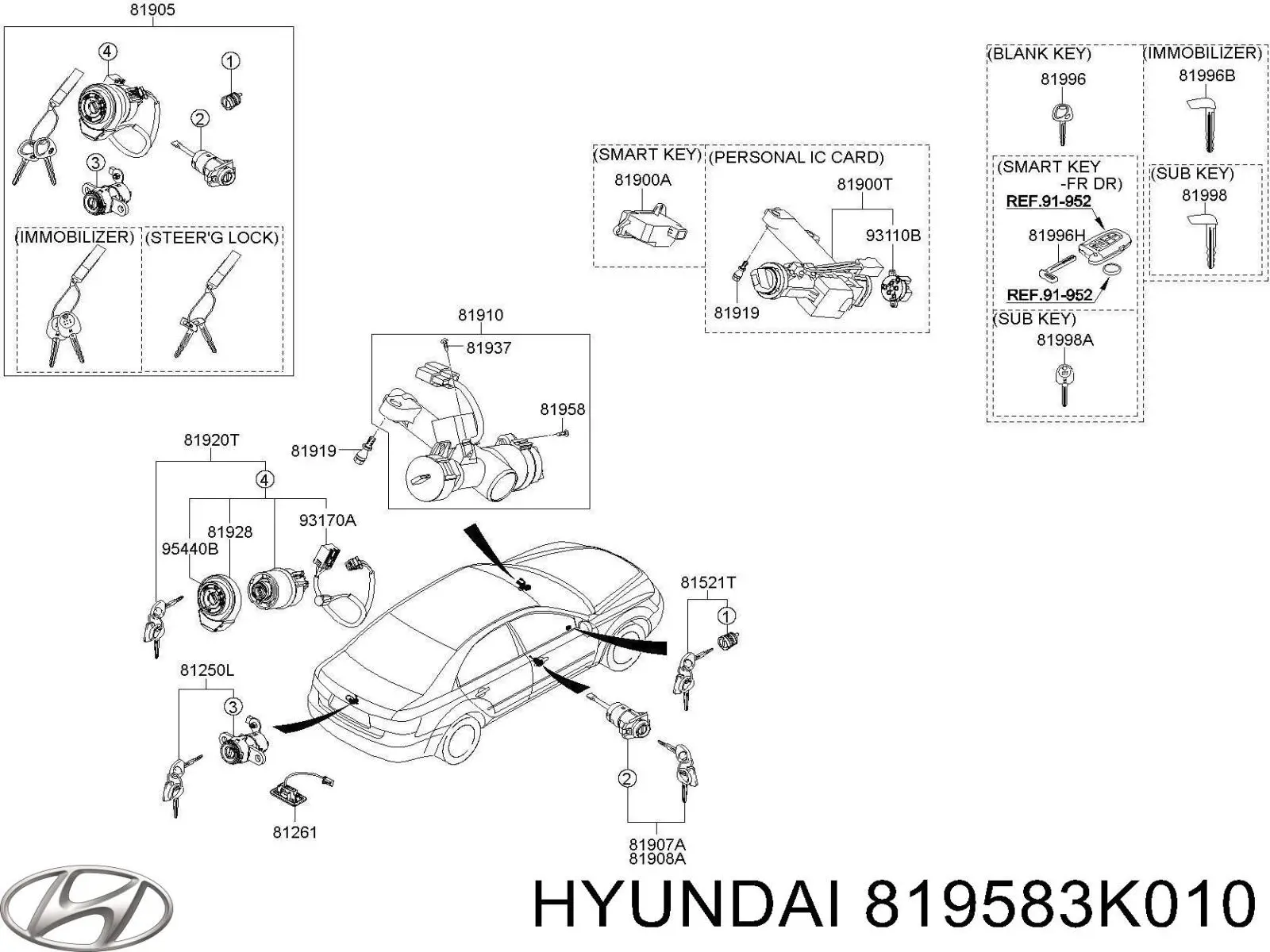  Hyundai/Kia 819583K010 precio, desde  