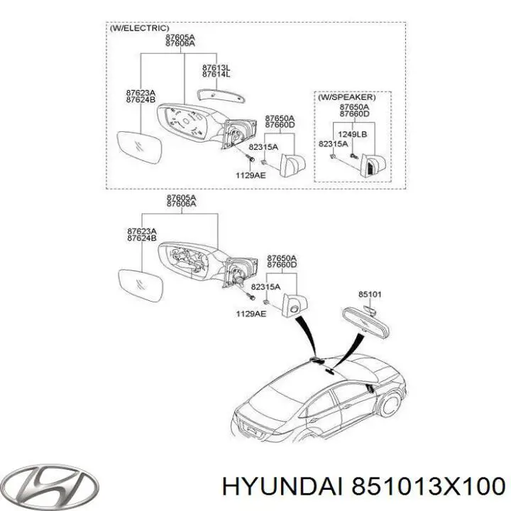 Espejo retrovisor interior para Hyundai I20 (GB)