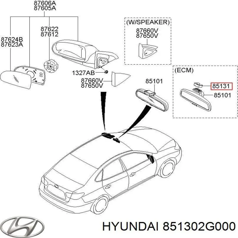 851302G000 Hyundai/Kia