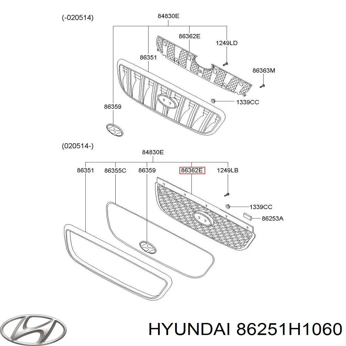 86251H1060 Hyundai/Kia panal de radiador