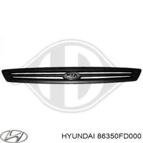 86350FD000 Hyundai/Kia panal de radiador