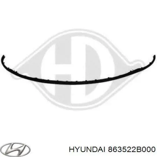  Hyundai/Kia 863522B000 precio, desde 647,59 EUR
