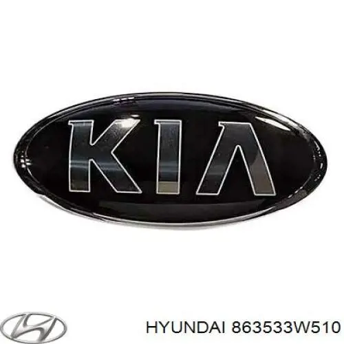 Logo KIA Sportage III SUV (SL) (2009 - 2017) precio, desde 79,38 EUR