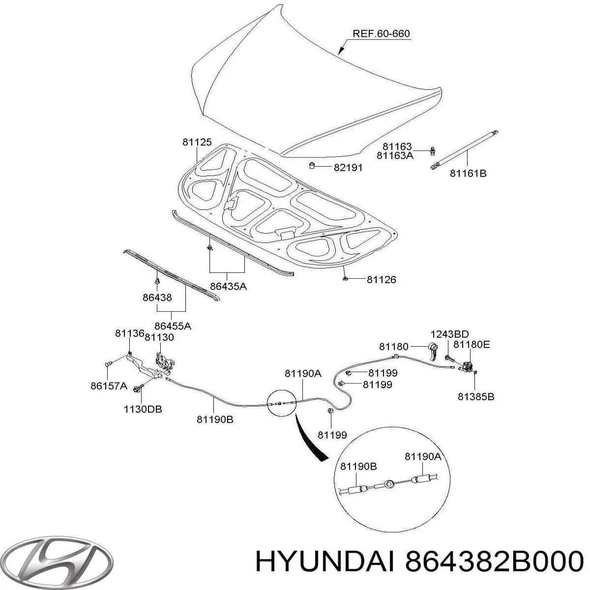  Hyundai/Kia 864382B000 precio, desde 1,69 EUR