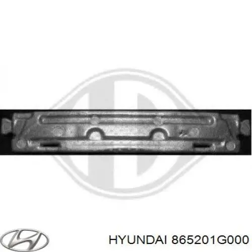 Absorbedor del parachoques delantero Hyundai/Kia 865201G000 precio, desde  