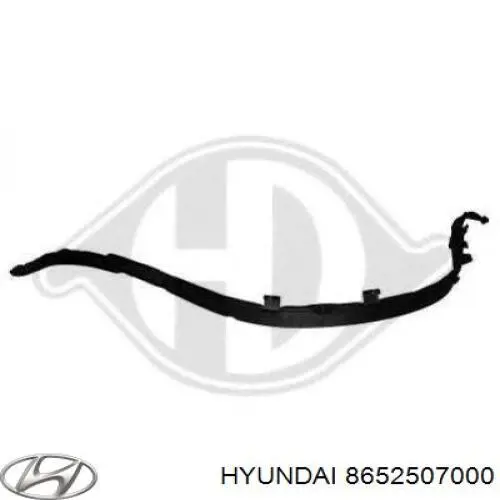 8652507000 Hyundai/Kia