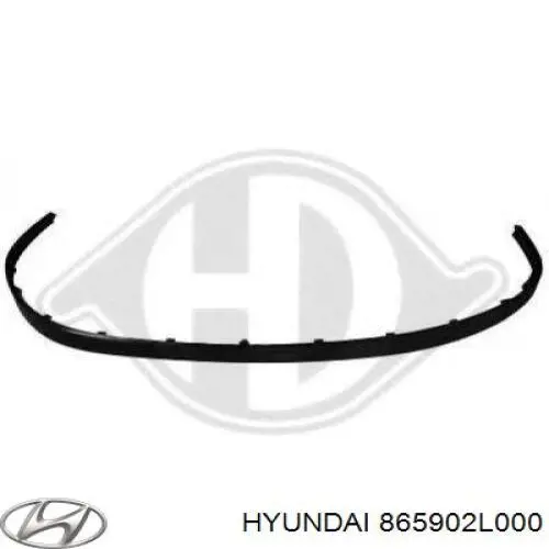 Alerón paragolpes delantero para Hyundai I30 (FD)