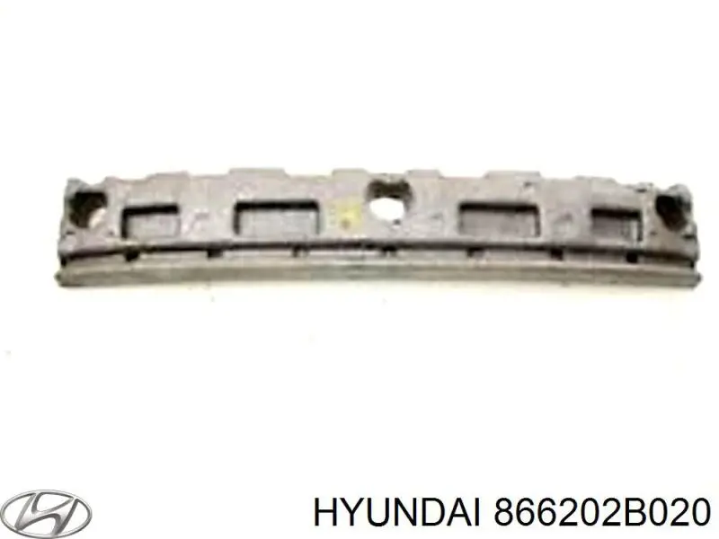 Relleno de parachoques trasero para Hyundai Santa Fe (CM)