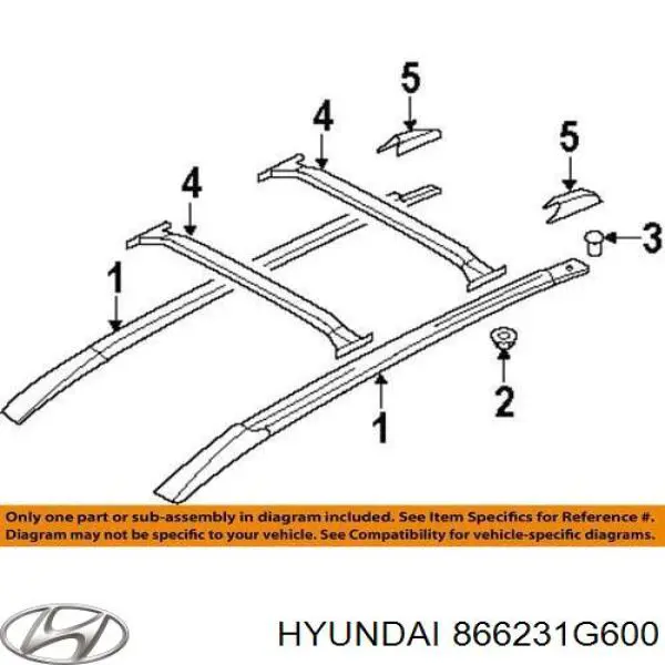 Listón embellecedor/protector, parachoques trasero para KIA Rio (DE)