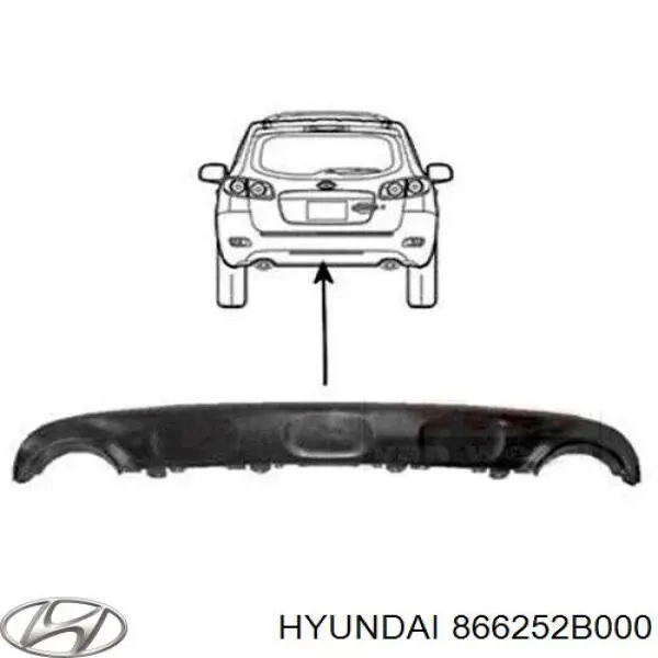 Alerón parachoques trasero para Hyundai Santa Fe 