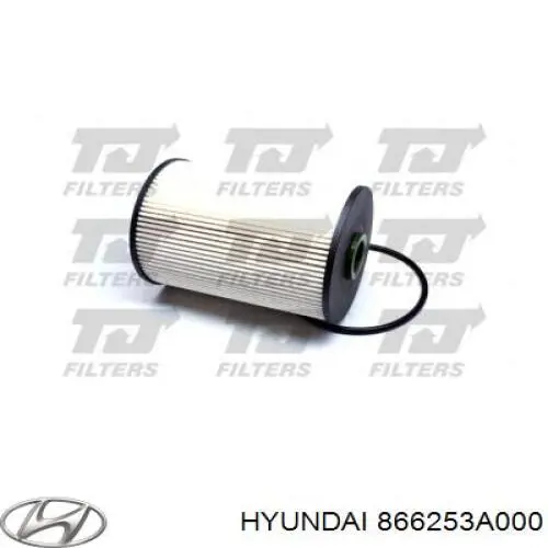 Soporte de parachoques delantero 866253A000 Hyundai/Kia