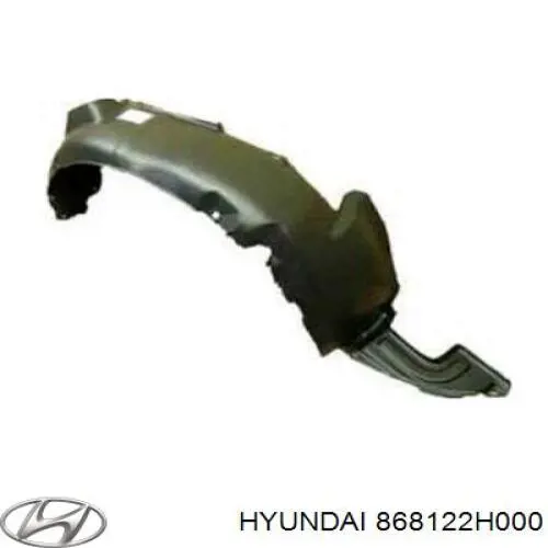 Guardabarros interior derecho, aleta delantera Hyundai/Kia 868122H000 precio, desde 15,36 EUR
