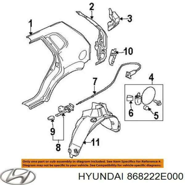 Revestimiento, pasarrueda trasera, derecho Hyundai/Kia 868222E000 precio, desde 66,67 EUR