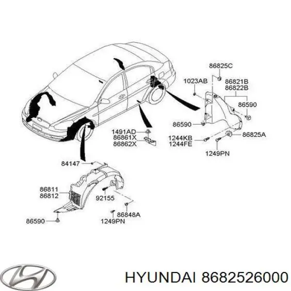 8682526000 Hyundai/Kia clips de fijación de pasaruedas de aleta delantera