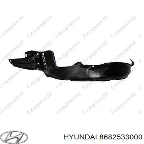 8682533000 Hyundai/Kia clips de fijación de pasaruedas de aleta delantera