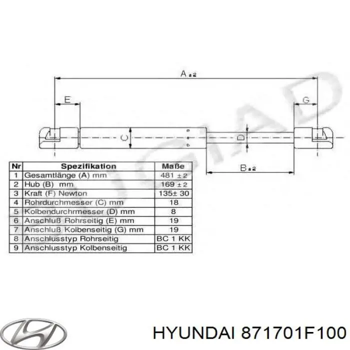 Comprar 871701F100 Hyundai/Kia Amortiguador de vidrio de portón trasero (puerta trasera 3/5)