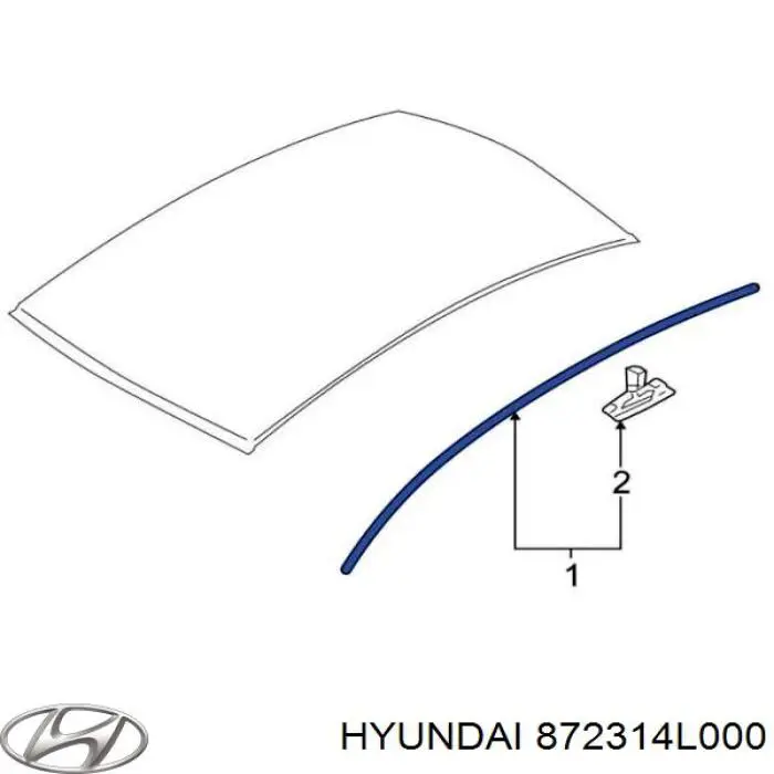 Moldura de techo izquierda para Hyundai SOLARIS (SBR11)