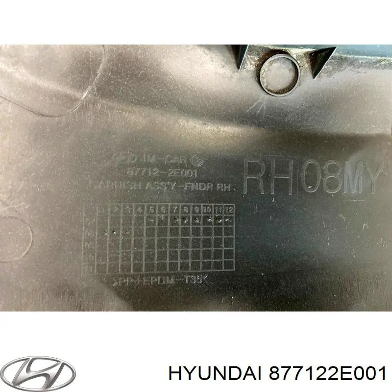877122E001 Hyundai/Kia ensanchamiento, guardabarros trasero derecho