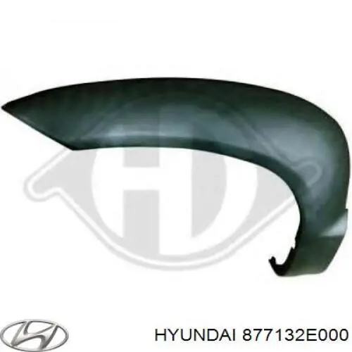 Comprar 877132E000 Hyundai/Kia Extensión de aleta delantera izquierda