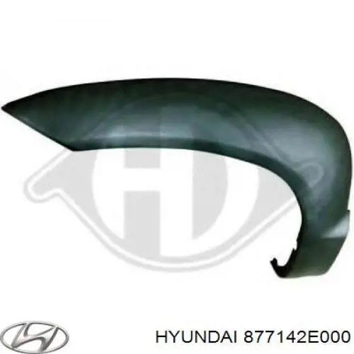 Comprar 877142E000 Hyundai/Kia Extensión de la aleta delantera derecha