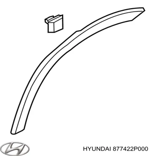 877422P000 Hyundai/Kia ensanchamiento, guardabarros trasero derecho