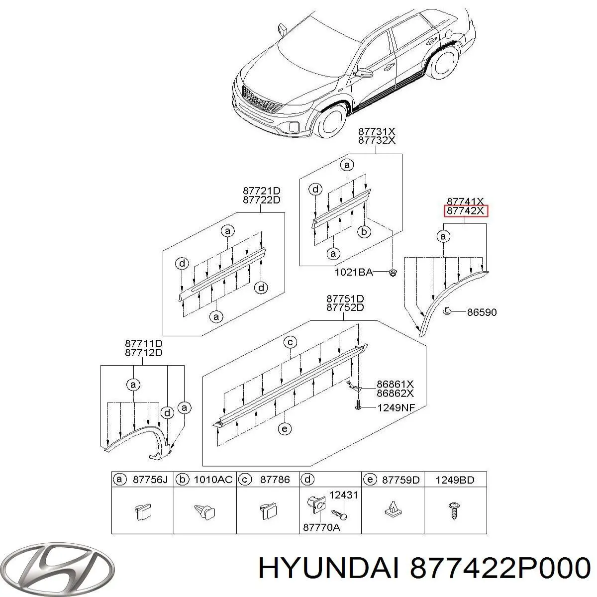 Extensión de la aleta trasera derecha Hyundai/Kia 877422P000 precio, desde 96,94 EUR