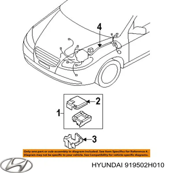 Carcasa de la caja de fusibles Hyundai/Kia 919502H010 precio, desde 41,63 EUR