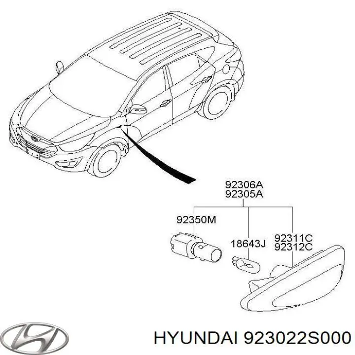 923022S000 Hyundai/Kia luz intermitente guardabarros izquierdo