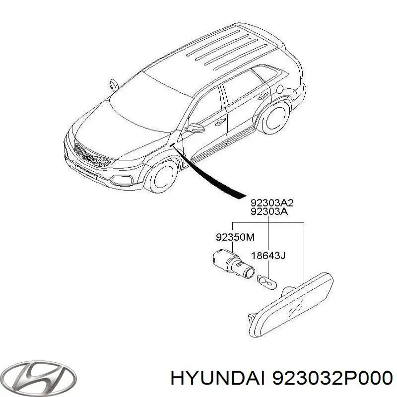 923032P000 Hyundai/Kia luz intermitente guardabarros derecho