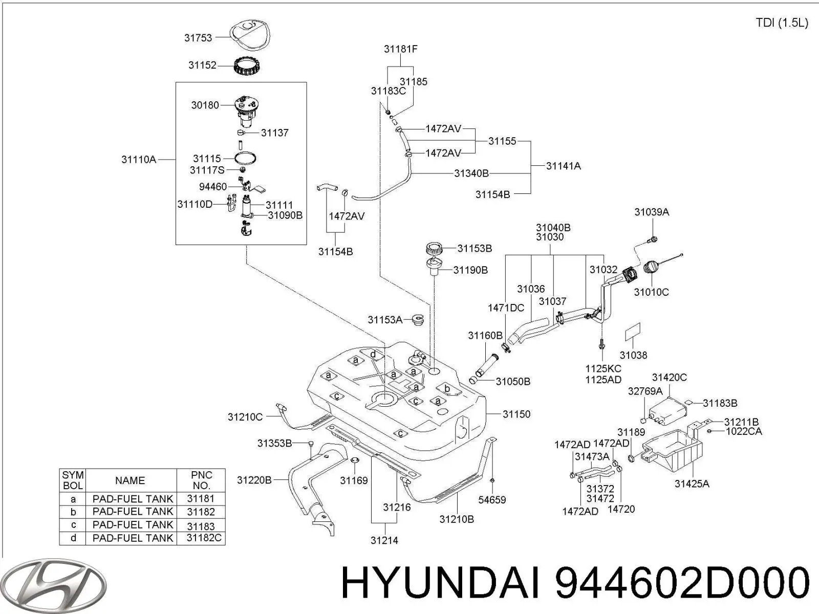 Comprar Aforador Hyundai Elantra III XD