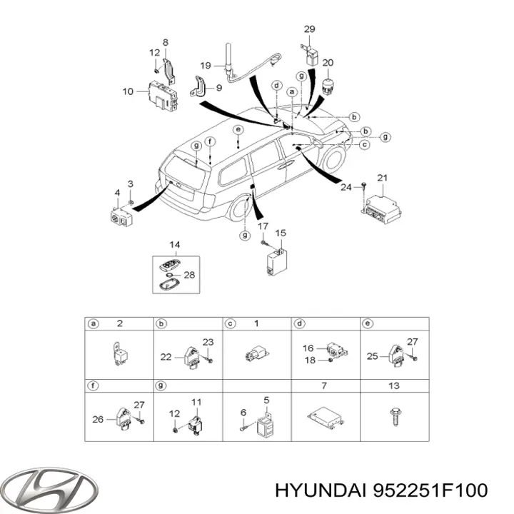  Hyundai/Kia 952251F100 precio, desde 30,22 EUR