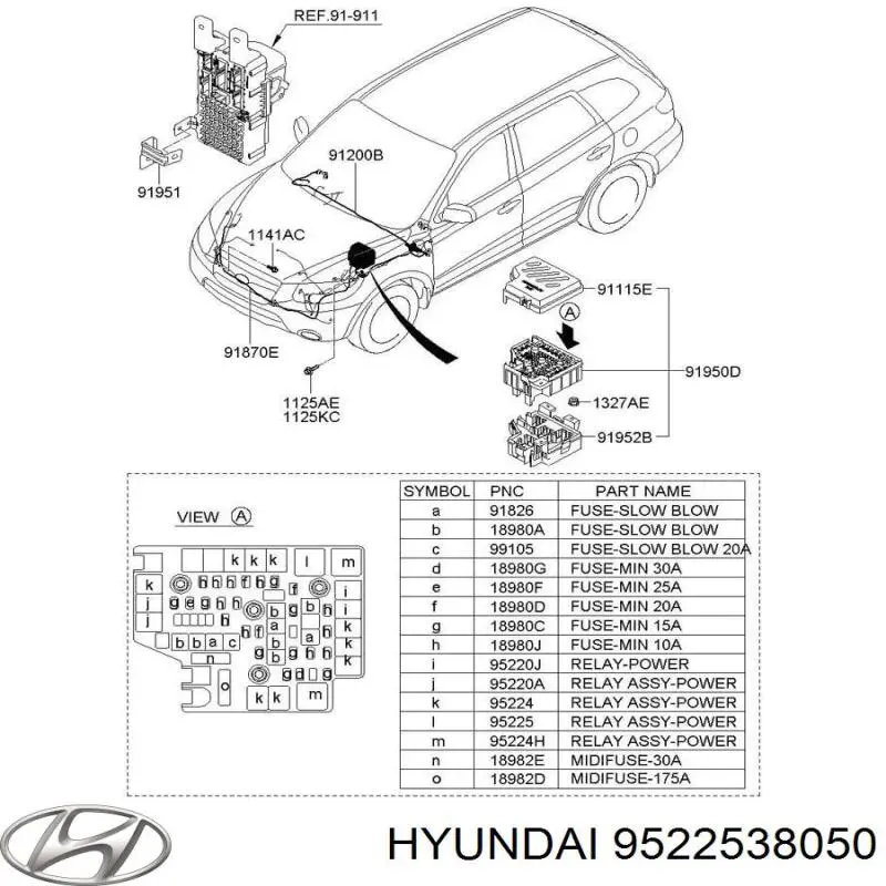 9522538050 Hyundai/Kia relé eléctrico multifuncional