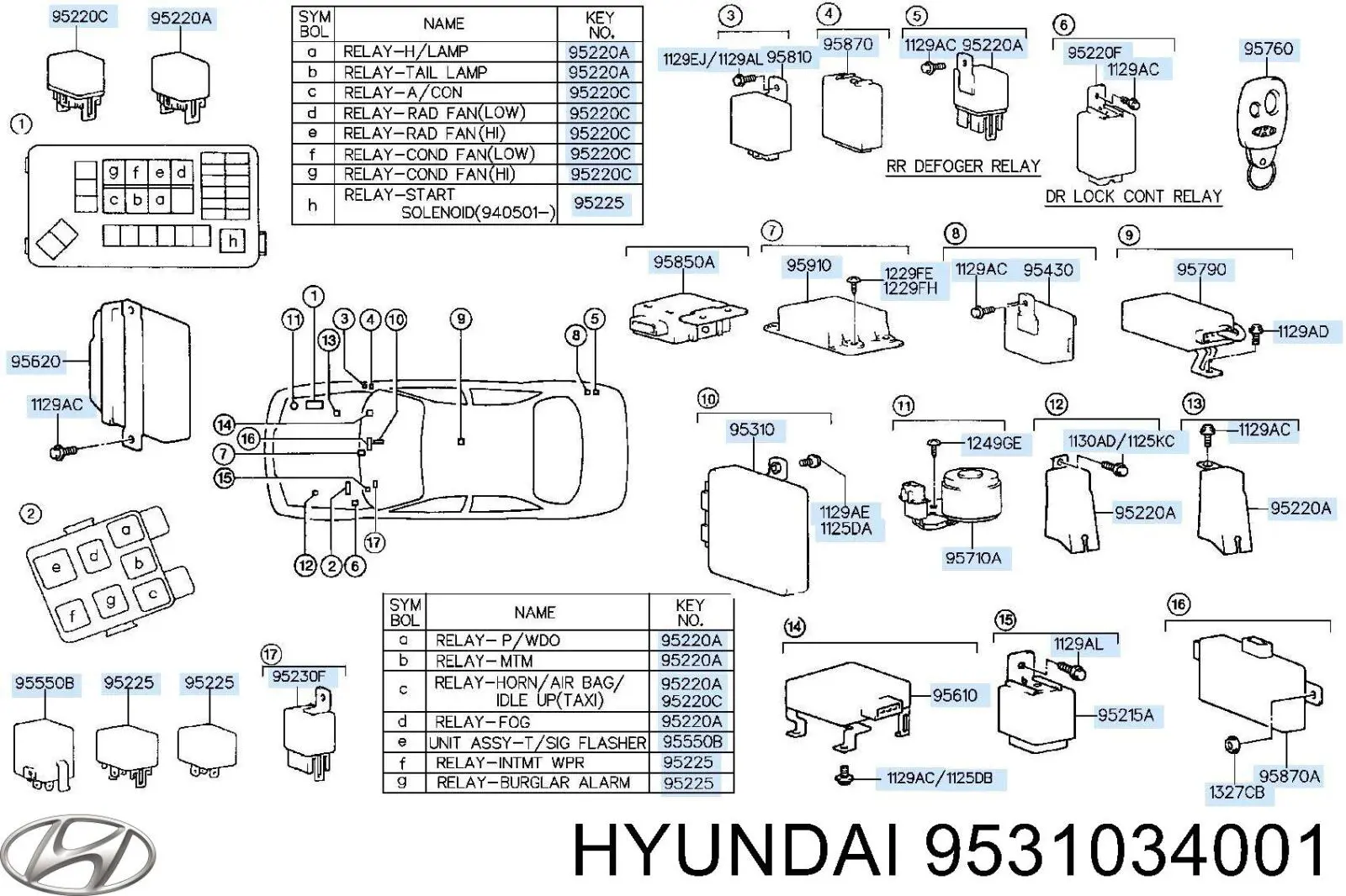 Comprar ECU Hyundai Sonata III 