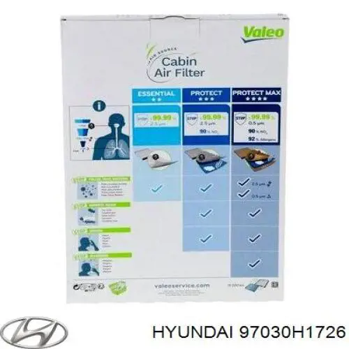 Filtro de cabina Hyundai/Kia 97030H1726 precio, desde 11,95 EUR