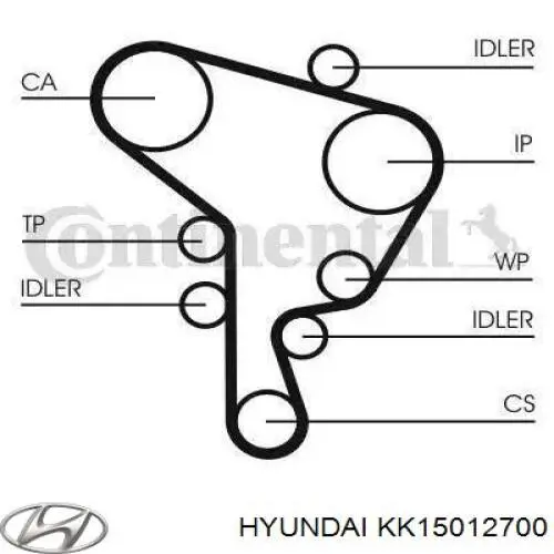 Comprar KK15012700 Hyundai/Kia Tensor correa distribución