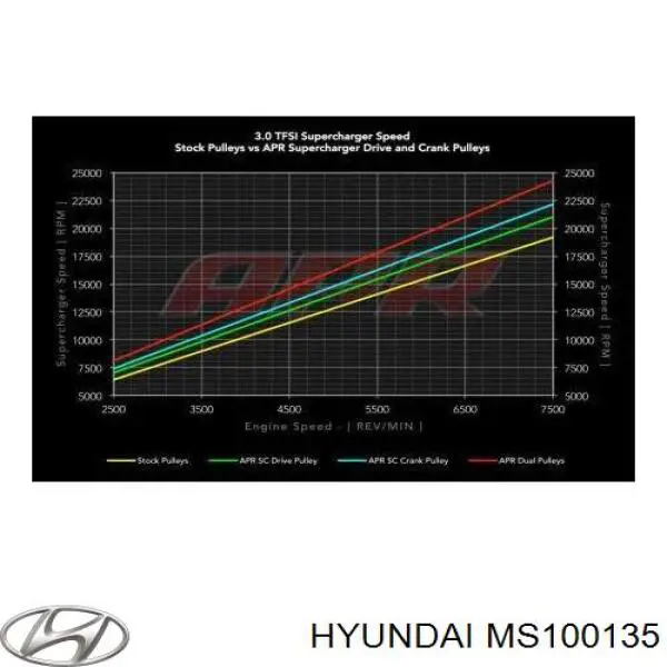 MS100135 Mitsubishi