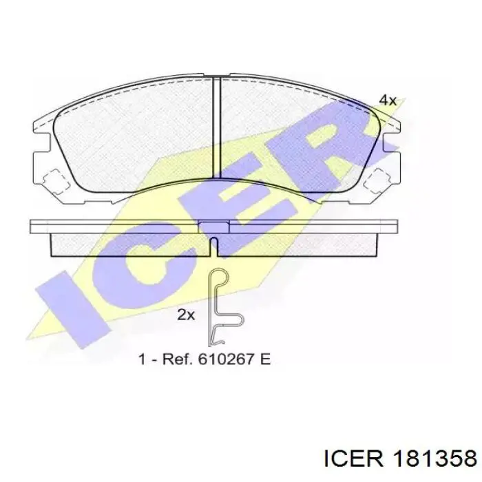 Comprar 181358 Icer Pastillas delanteras de freno