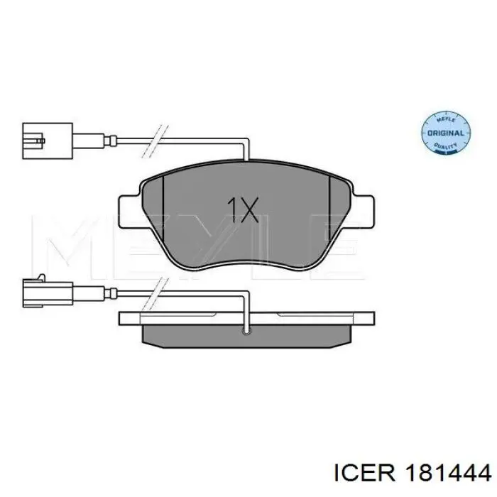 Pastillas de freno delanteras Fiat Stilo 192